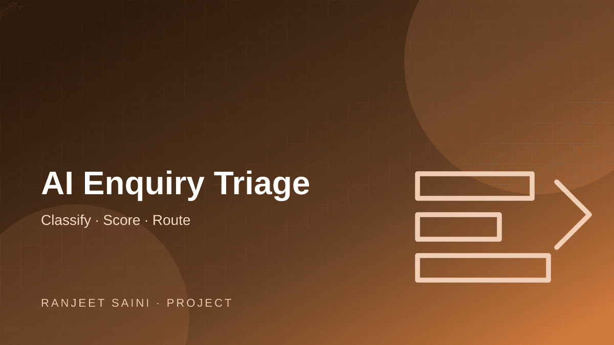 AI Enquiry Triage project cover